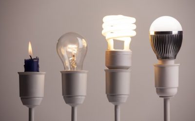 Advanced LED Lighting Solutions